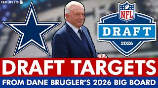 Dallas Cowboys Draft Targets From Dane Brugler’s 2026 NFL Draft Big Board & “The Beast” Guide