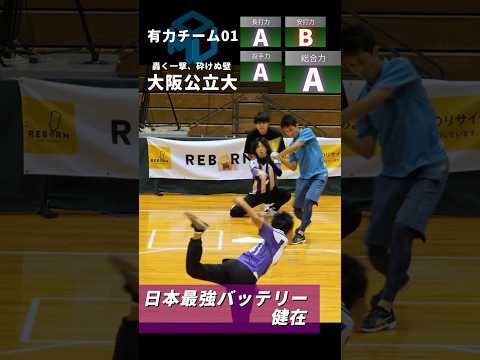 【キャップ野球】全国大会の優勝候補6選！最強大学・社会人チームを一挙紹介🔥#キャップ野球 #capbaseball #野球