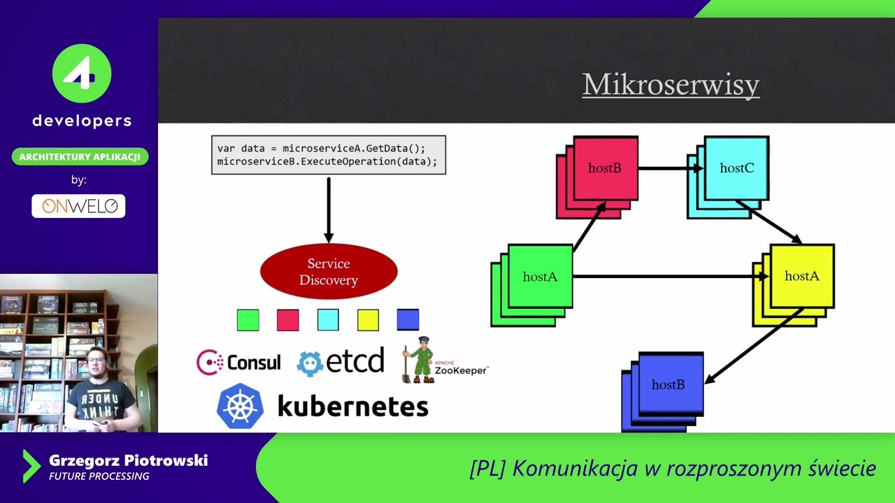 4Developers 2022: Komunikacja w rozproszonym świecie — Grzegorz Piotrowski