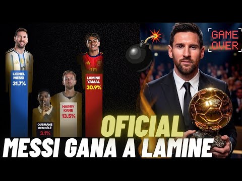 🚨💣 BOMBAZO MUNDIAL ✅️ OFICIAL - MESSI SUPERA A LAMINE YAMAL Y GANA SU NOVENO BALÓN DE ORO