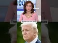 Judge Jeanine Pirro reacts to SCOTUS ruling on presidential immunity.  - 01:00 min - News - Video