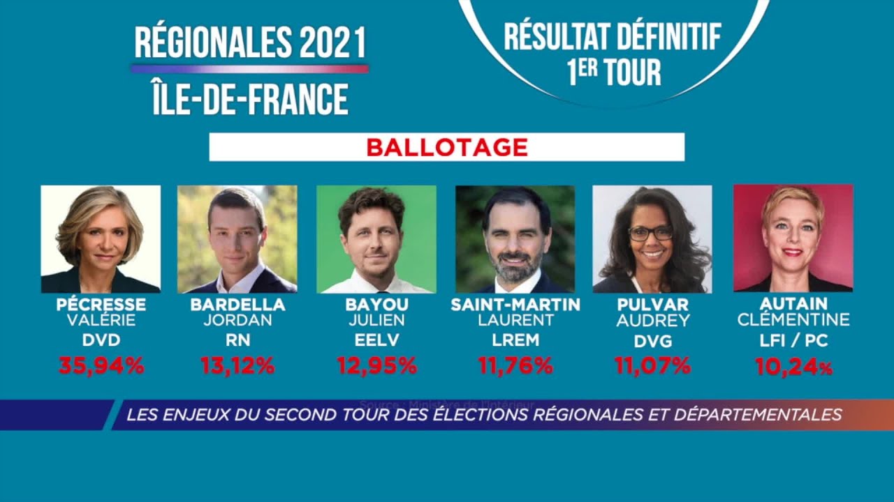 Yvelines | Les enjeux du second tour des élections Régionales et Départementales
