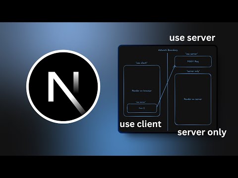 Understanding "use server" & "server only" | Nextjs Client & Server