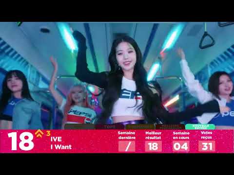 StoryBoard 1 de la vidéo CLASSEMENT KPOP DES ABONNÉS  AOÛT 2023 Semaine 2