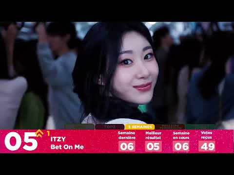 StoryBoard 2 de la vidéo CLASSEMENT KPOP DES ABONNÉS  AOÛT 2023 Semaine 2