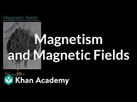 Magnetism and Magnetic Fields | Types of Interactions | High School Physics | Khan Academy