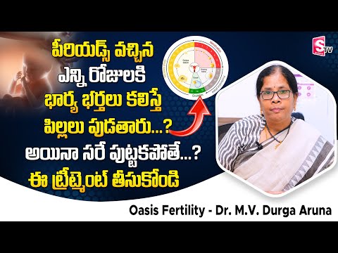 Which is the Best treatment to get Pregnant after Periods? || Oasis Fertility || SumanTV Health Care