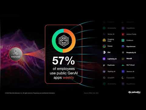Harnessing AI for Smarter, More Secure Healthcare Networks WEBINAR