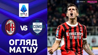 Мілан – Комо. Чемпіонат Італії, 29-й тур / Огляд матчу