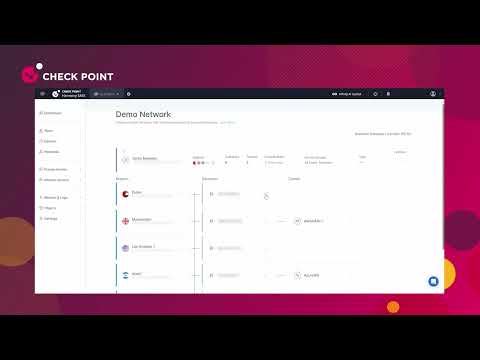 Azure Integration