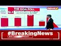 Opinion Poll of Polls 2024 | Whos Winning Goa | Statistically Speaking on NewsX  - 02:19 min - News - Video