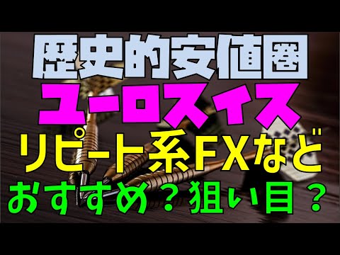 リピート系FX(ループイフダン・松井証券)やスワップ投資【ユーロスイスフラン】は2025年おすすめ通貨ペアか