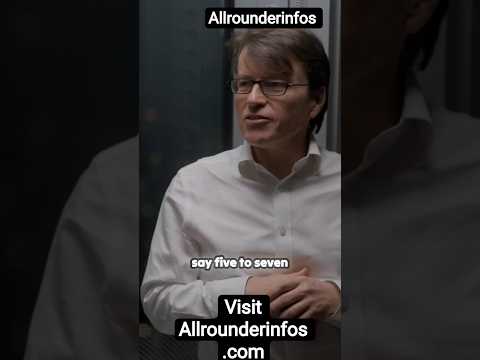 Is Your Business 😱😲 Ready for the Quantum Revolution #shorts #short #yt #yts #quantum #motivation