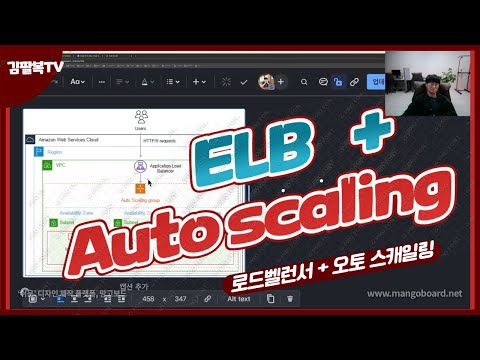 elb + auto scaling (로드벨런서 + 오토스캐일링) [개발일기]