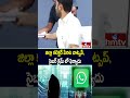 జిల్లా కలెక్టర్ పేరిట వాట్సప్, సైబర్ క్రైమ్ లో ఫిర్యాదు | WhatsApp Cyber Crime | Hmtv  - 01:00 min - News - Video