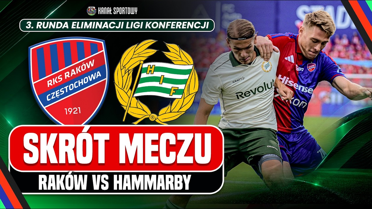 Raków częstochowa - hammarby | skrót | borek i lewczuk komentują | iii runda el. ligi konferencji