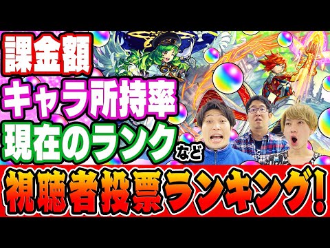 【モンスト】課金額/キャラ所持率/ランクなどストライカーの実態調査！視聴者投票ランキング！【第2回視聴者アンケート】