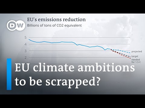 Will elections bring the EU's green industrial transformation to a halt?