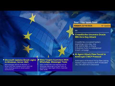 EU Cybersecurity 2025: NIS2, CRA & Real-Time Threats.