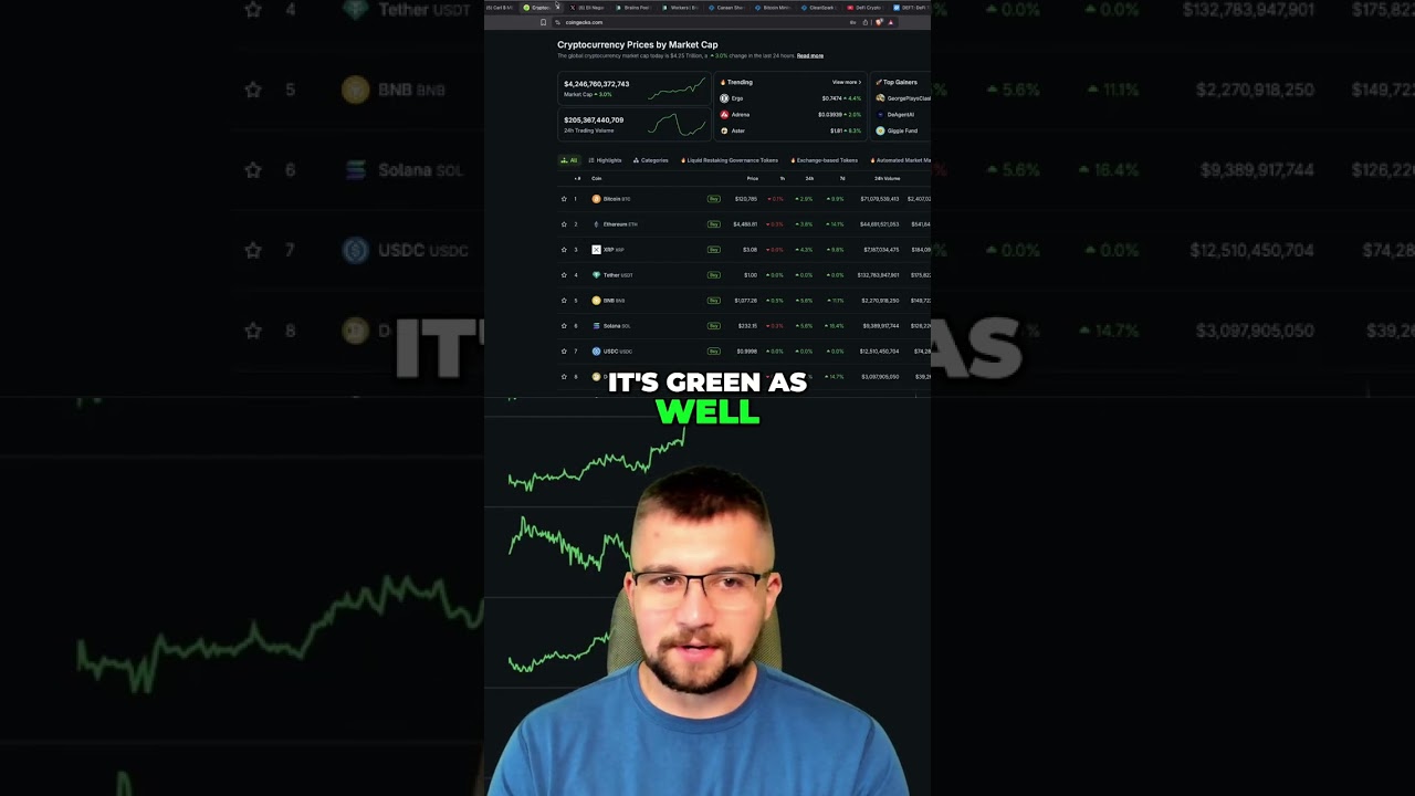 Bitcoin's Uptober! Will Crypto Prices EXPLODE This Month? shorts