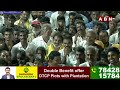 వృద్ధులకు 4 వేల పెన్షన్ ఇస్తాం | Chandrababu Over Pension | ABN Telugu  - 03:36 min - News - Video