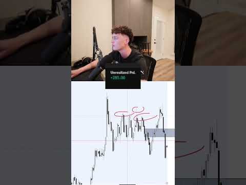 Free training in bio..   #trading #daytrading #simple #shorts