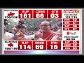 #December3OnNewsX | 3-1 Score For BJP In Assembly Polls | Poll Counting Underway  - 54:11 min - News - Video