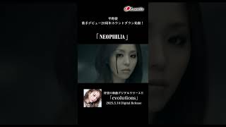 動画サムネイル