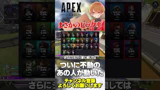 ついにあの牙城が崩れた…！まさかのピック率変動であのキャラが…！【 APEX のったん エペ解説 】#apex #apexlegends #