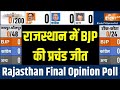 Rajasthan Opinion Poll: India TV-CNX के फाइनल सर्वे में BJP की प्रचंड जीत..गई गहलोत सरकार ?