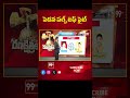 PEDANA Constituency | Kagitha Krishna Prasad VS Uppala Ramesh | TDP VS YCP | Ranakshetram  - 00:59 min - News - Video