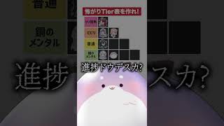 怖がりTier表を作れ！【#ミリプロ】