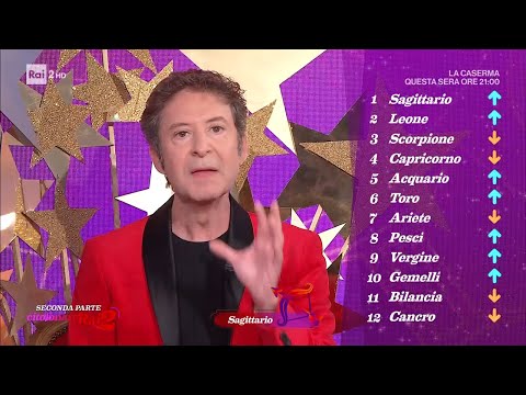 L'oroscopo della settimana di Simon & The Stars - Citofonare Rai2 10/12/2023