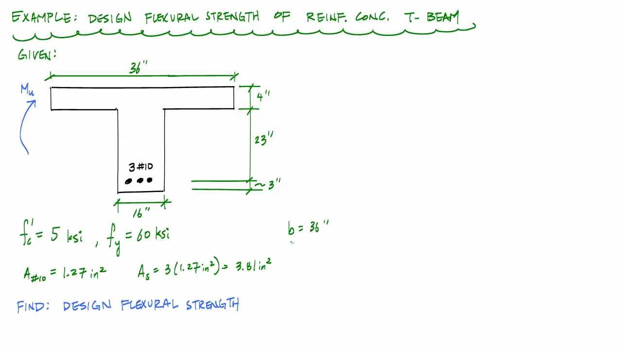 Design Moment Strength Calculation Of A RC T beam Reinforced Concrete design-moment-strength-calculation-of-a-rc-t-beam-reinforced-concrete