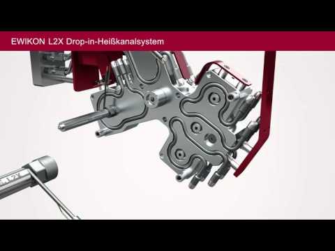 EWIKON Heißkanalsysteme - L2X Drop-in System