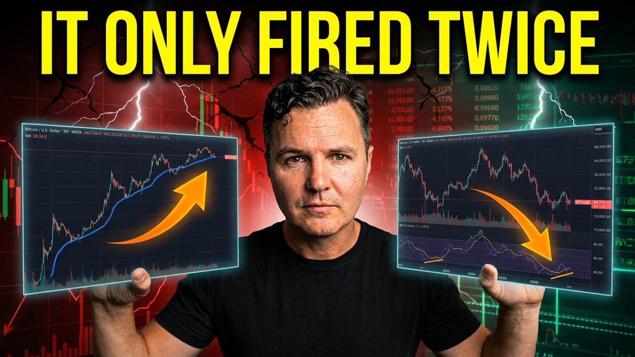 Bitcoin Just Gave You A Generational Entry — Here's The Data