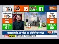 Kurukshetra: चुनाव के ऐलान के बाद मध्य प्रदेश का ओपिनियन पोल | Election 2024 | NDA | Congress  - 40:01 min - News - Video