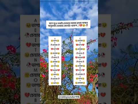 বলে যাও সবাই..!