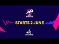 Crickets biggest hitters assemble on Star Sports from June 2 | ICC T20 World Cup