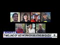 World Central Kitchen Aid Worker Attack: What we know about the killings  - 03:17 min - News - Video