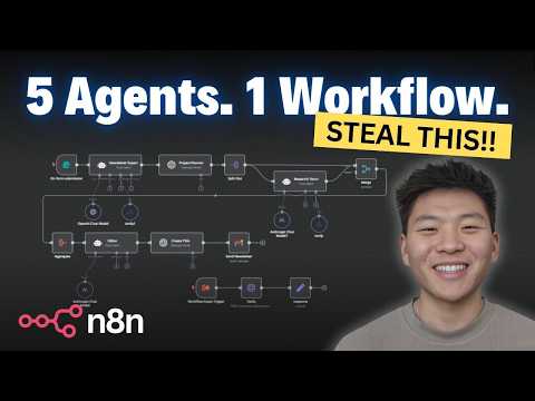 Steal This Team of Research Agents for Newsletter Automation in n8n (No Code)