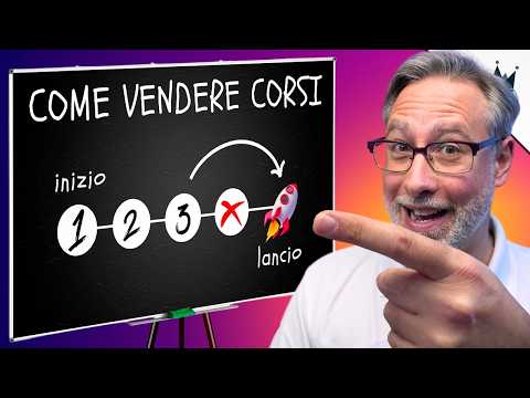Vuoi CREARE e VENDERE CORSI ONLINE? Ecco l'AI che lo fa per te!