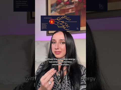 The TRUTH About This NEW Mind Control