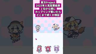 東方人気投票の1位から順にカップリングを繋げたらどこまでつながるのか検証してみた【アリスのドキドキ人形ラブトレイン】 #ゲーム実況 #東方二