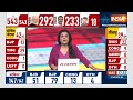 Lok Sabha Election Results 2024: PM Modi थोड़ी देर में पहुंचेंगे BJP मुख्यालय | IndiaTV Results  - 00:21 min - News - Video