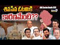 BMC Election Results 2026 LIVE🔴: శివసేన ఓటమికి కారణమేంటి?? | Prime9 Exclusive