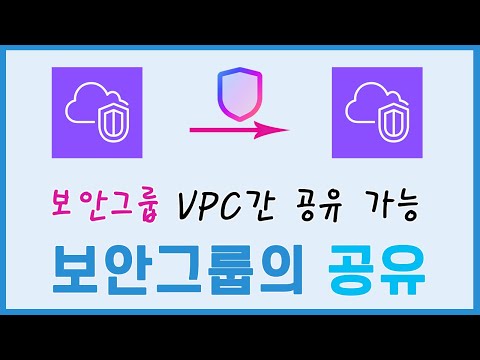 이제 보안그룹을 VPC간/계정간에 공유할 수 있습니다