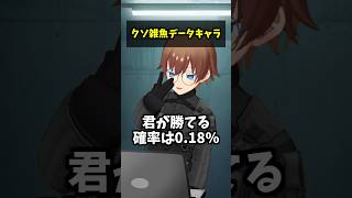 クソ雑魚データキャラ　～勝負～ #コント #vtuber