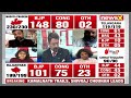 #December3OnNewsX | BJP Nat’l Spokesperson Guru Paswan | ‘Cong’s Caste Census Approach Failed’  - 03:52 min - News - Video