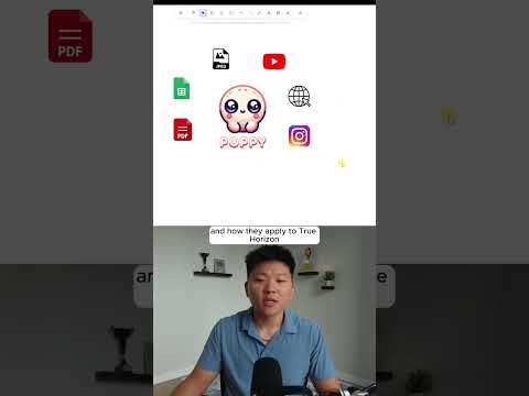 Automate Unlimited Content with Poppy AI and n8n #artificialintelligence